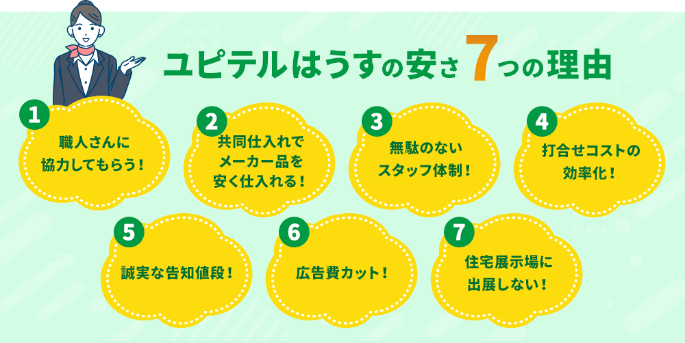 安さ7つの理由